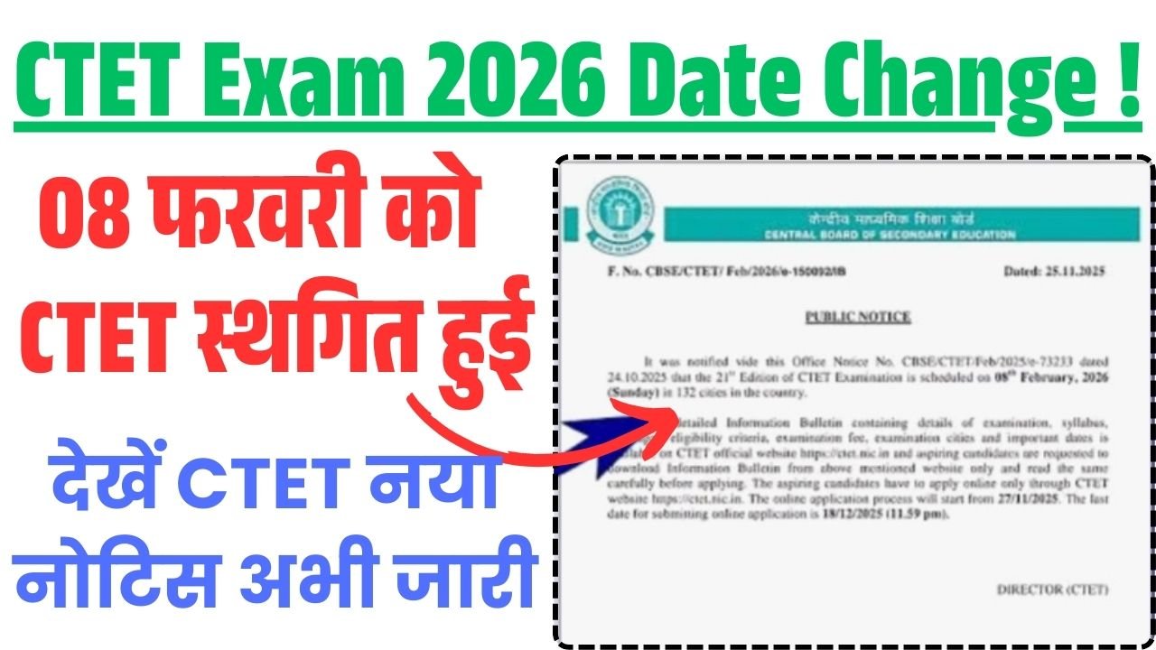 CTET Exam Date 2026 Admit Card