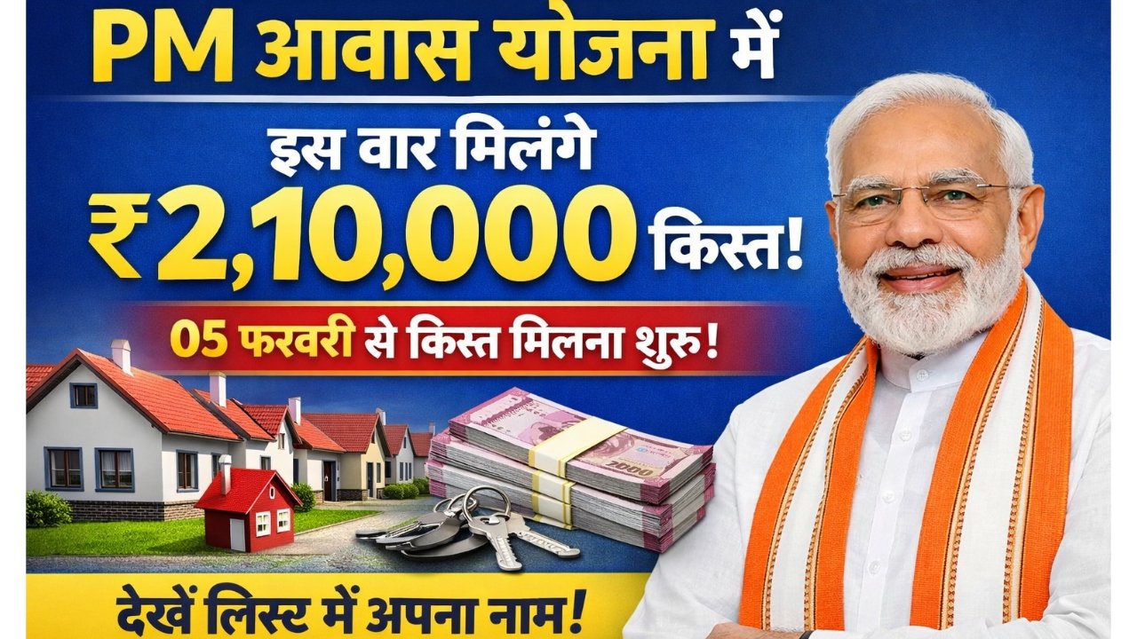 PM Awas Yojana Gramin List 2026