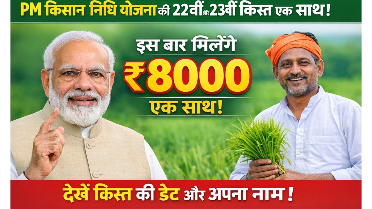 PM Kisan Nidhi Yojana 22nd Kist 2026